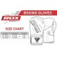 RDX Boxerské Rukavice F10